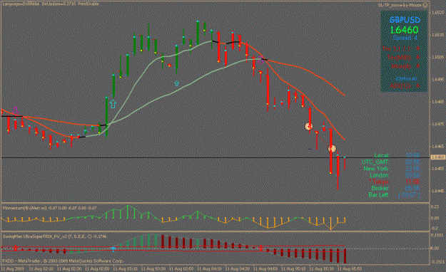 Click to Enlarge

Name: gbpusd_mtf_ 11.8.2009.gif
Size: 20 KB