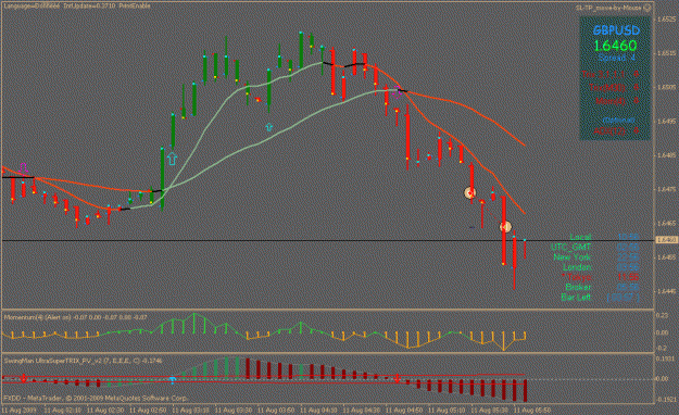 Click to Enlarge

Name: gbpusd_mtf_ 11.8.2009.gif
Size: 20 KB