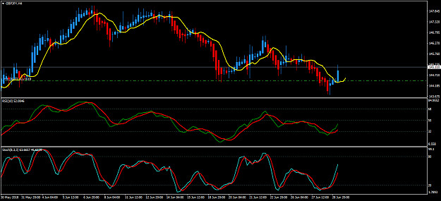 Click to Enlarge

Name: GBPJPYH4.png
Size: 47 KB