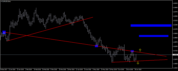 Click to Enlarge

Name: EURUSDDaily.png
Size: 24 KB