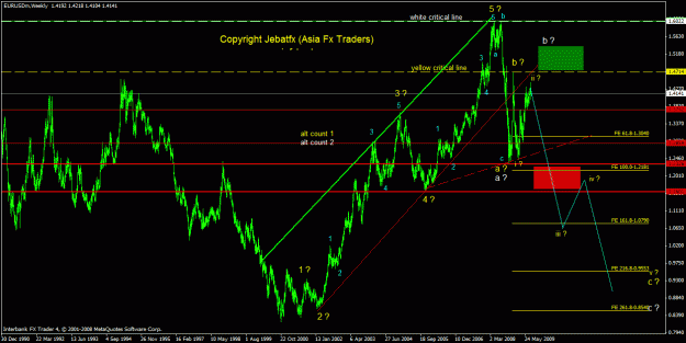Click to Enlarge

Name: eu weekly.gif
Size: 31 KB
