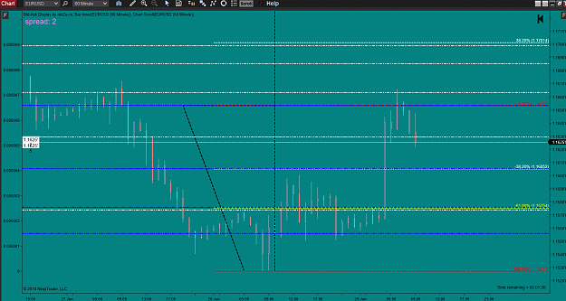 Click to Enlarge

Name: EURUSDThursday28062018.png
Size: 78 KB