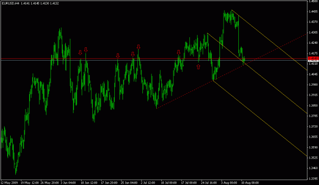 Click to Enlarge

Name: chart image.gif
Size: 16 KB