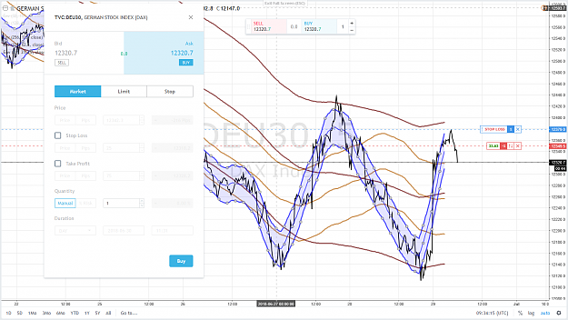 Click to Enlarge

Name: DAX SHORT 29 JUIN 2018.png
Size: 208 KB
