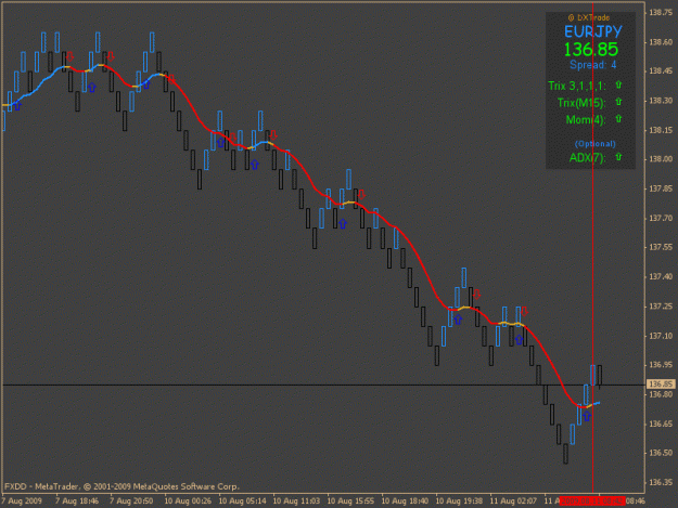 Click to Enlarge

Name: dxtrade.gif
Size: 20 KB