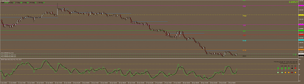Click to Enlarge

Name: NZDCADpM30.png
Size: 82 KB