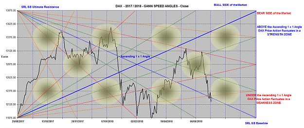 Click to Enlarge

Name: DAX ANGLES 2017-2018.png
Size: 282 KB