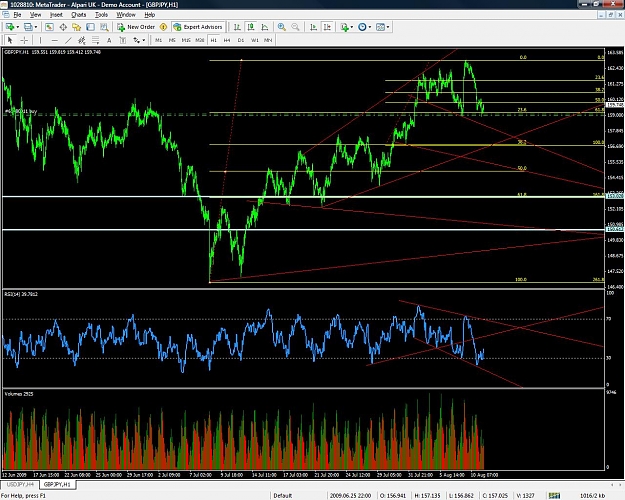 Click to Enlarge

Name: REVERSE MOTIVE WAVE.jpg
Size: 194 KB