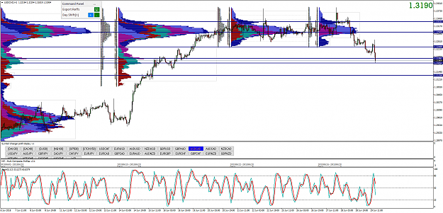 Click to Enlarge

Name: USDCADH1.png
Size: 120 KB
