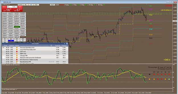 Click to Enlarge

Name: USDCAD_H4.png
Size: 115 KB