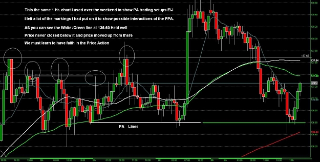 Click to Enlarge

Name: Misc EJ Chart.jpg
Size: 166 KB