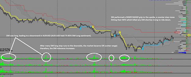 Click to Enlarge

Name: audusd 15m 1.jpg
Size: 205 KB