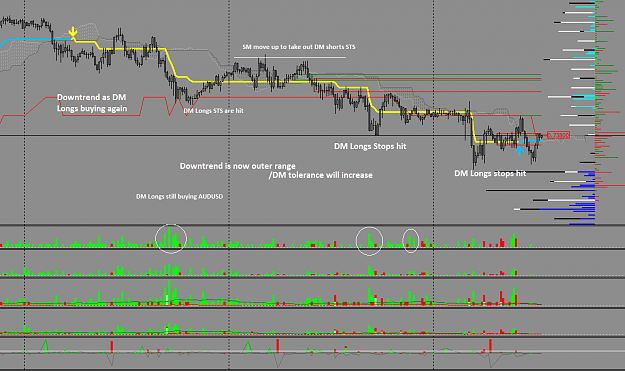 Click to Enlarge

Name: audusd 15m 5.png
Size: 40 KB