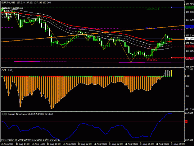 Click to Enlarge

Name: eurjpy.gif
Size: 18 KB