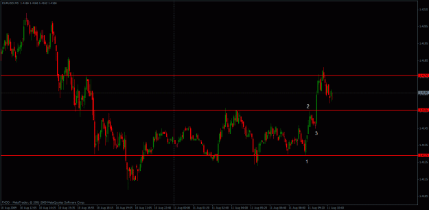 Click to Enlarge

Name: eurusd.gif
Size: 22 KB