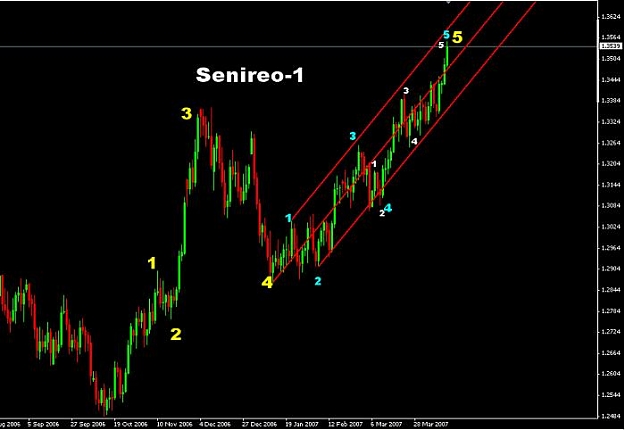 Click to Enlarge

Name: euro-1.jpg
Size: 35 KB