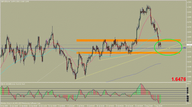 Click to Enlarge

Name: gbpusd 4h.gif
Size: 31 KB