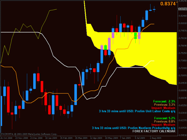 Click to Enlarge

Name: audusd-weekly.gif
Size: 21 KB