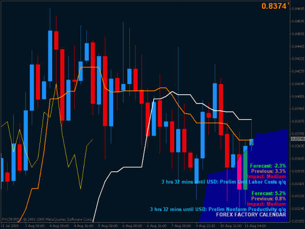 Click to Enlarge

Name: audusd-h4.gif
Size: 27 KB