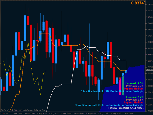 Click to Enlarge

Name: audusd-h4.gif
Size: 27 KB
