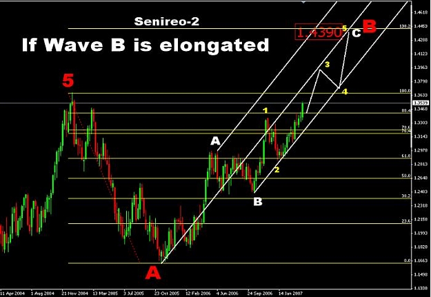 Click to Enlarge

Name: euro-2.jpg
Size: 55 KB