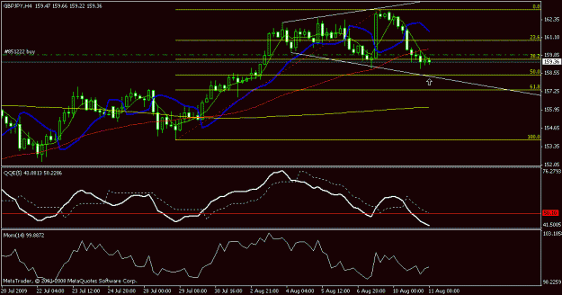 Click to Enlarge

Name: fib retrace.gif
Size: 15 KB