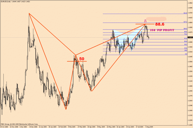 Click to Enlarge

Name: eur-5-20.gif
Size: 29 KB