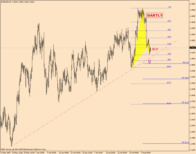 Click to Enlarge

Name: eur-5-20(1).gif
Size: 23 KB