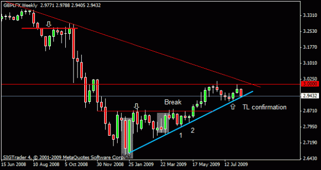 Click to Enlarge

Name: 16)usdlfx  w1 11-aug--09.gif
Size: 10 KB