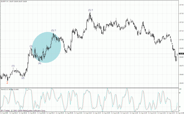 Click to Enlarge

Name: eurjpy 1m 11.08.gif
Size: 47 KB