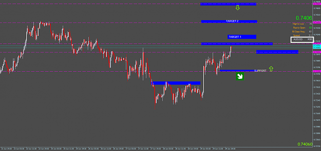 Click to Enlarge

Name: AUDUSD 30.PNG
Size: 39 KB