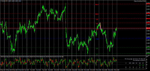 Click to Enlarge

Name: EURUSDM30.png
Size: 96 KB