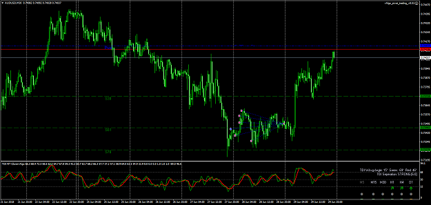 Click to Enlarge

Name: AUDUSDM30.png
Size: 76 KB