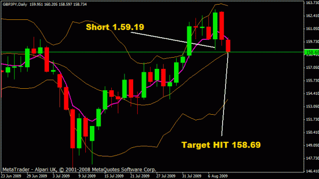 Click to Enlarge

Name: gbpjpy.gif
Size: 16 KB