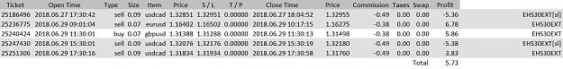 Click to Enlarge

Name: 30june18.jpg
Size: 125 KB