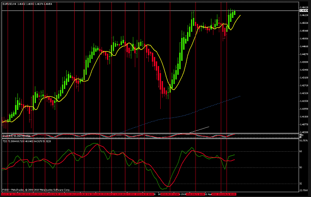 Click to Enlarge

Name: EURUSD H4 chart Post 117.png
Size: 128 KB