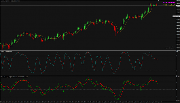 Click to Enlarge

Name: EURUSD H4 chart Mar to Apr 2011.png
Size: 59 KB