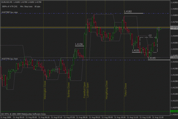 Click to Enlarge

Name: eur usd.gif
Size: 23 KB