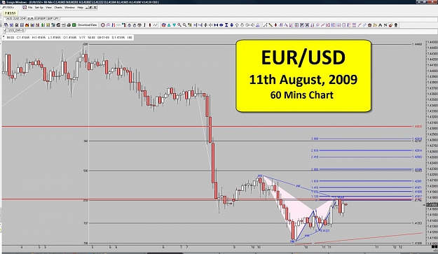 Click to Enlarge

Name: EUR 60 Mins.jpg
Size: 141 KB