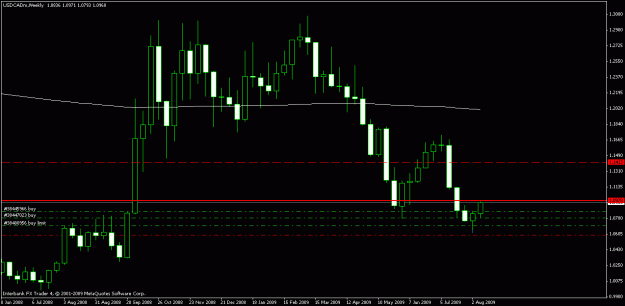 Click to Enlarge

Name: usdcad_wkly.gif
Size: 15 KB