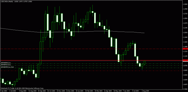 Click to Enlarge

Name: usdcad_wkly.gif
Size: 15 KB