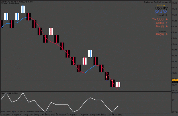 Click to Enlarge

Name: chart.gif
Size: 14 KB