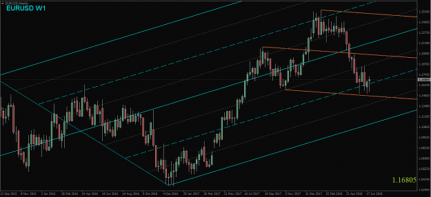 Click to Enlarge

Name: EURUSD,Weekly.png
Size: 44 KB
