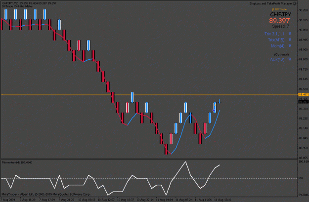 Click to Enlarge

Name: chart.gif
Size: 15 KB