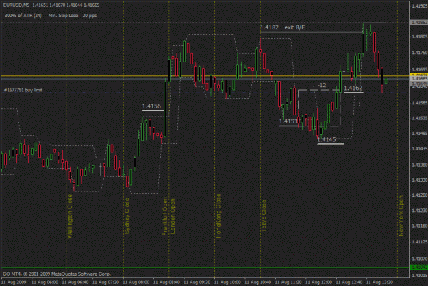 Click to Enlarge

Name: eur usd.gif
Size: 24 KB