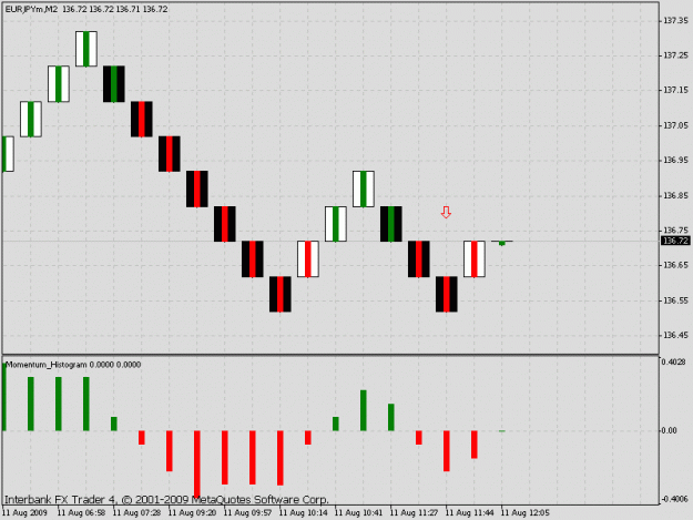 Click to Enlarge

Name: eurjpy.gif
Size: 17 KB