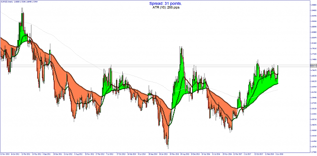 Click to Enlarge

Name: EURNZDWeekly.png
Size: 115 KB