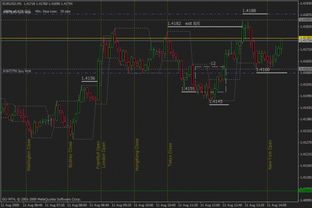 Click to Enlarge

Name: eur usd.gif
Size: 24 KB