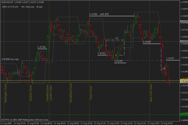 Click to Enlarge

Name: eur usd.gif
Size: 25 KB