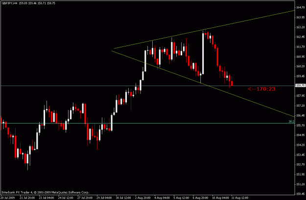 Click to Enlarge

Name: wedge still in play.gif
Size: 13 KB